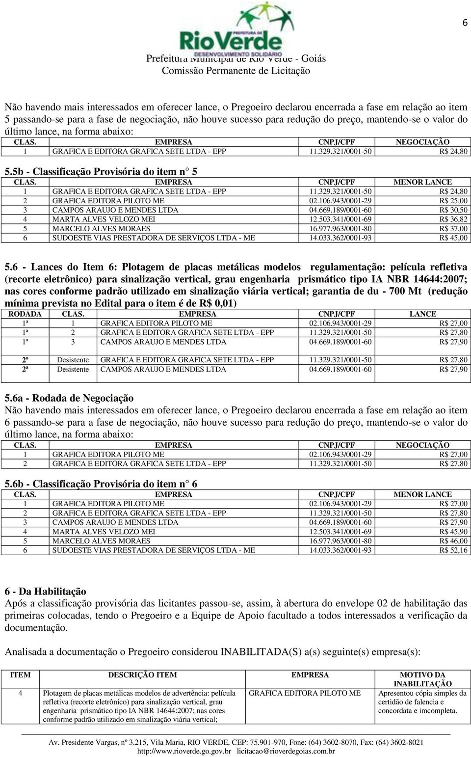 943/0001-29 R$ 25,00 3 CAMPOS ARAUJO E MENDES 04.669.189/0001-60 R$ 30,50 4 MARTA ALVES VELOZO MEI 12.503.341/0001-69 R$ 36,82 5 MARCELO ALVES MORAES 16.977.