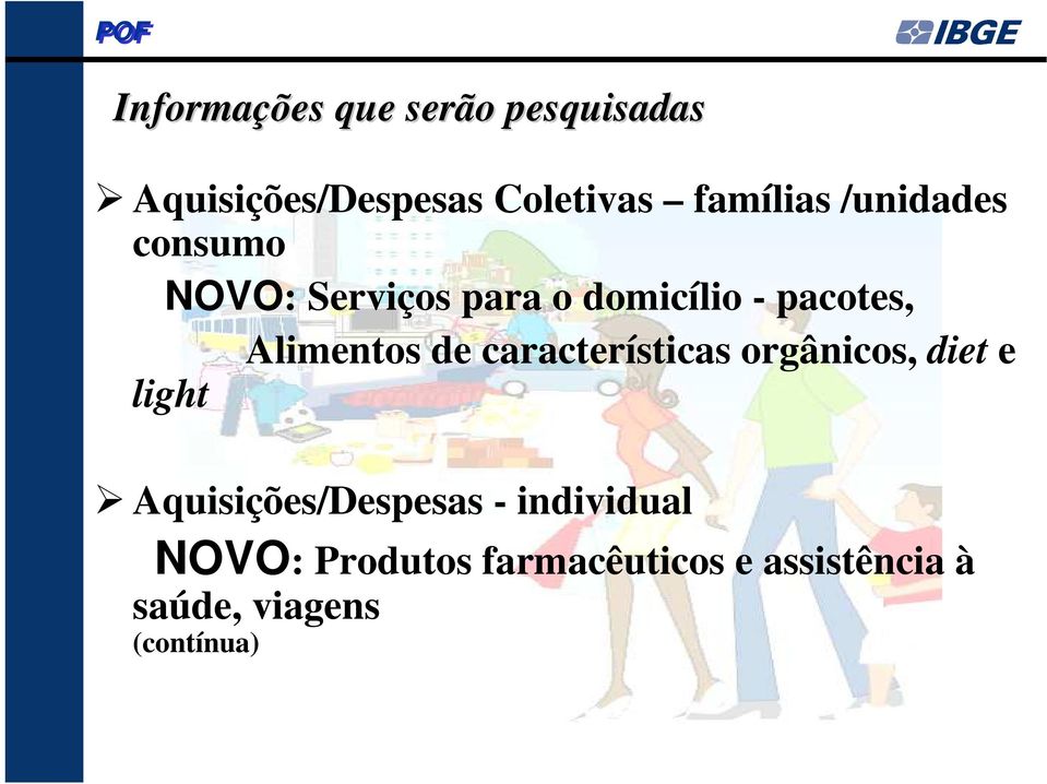 de características orgânicos, diet e light Aquisições/Despesas -