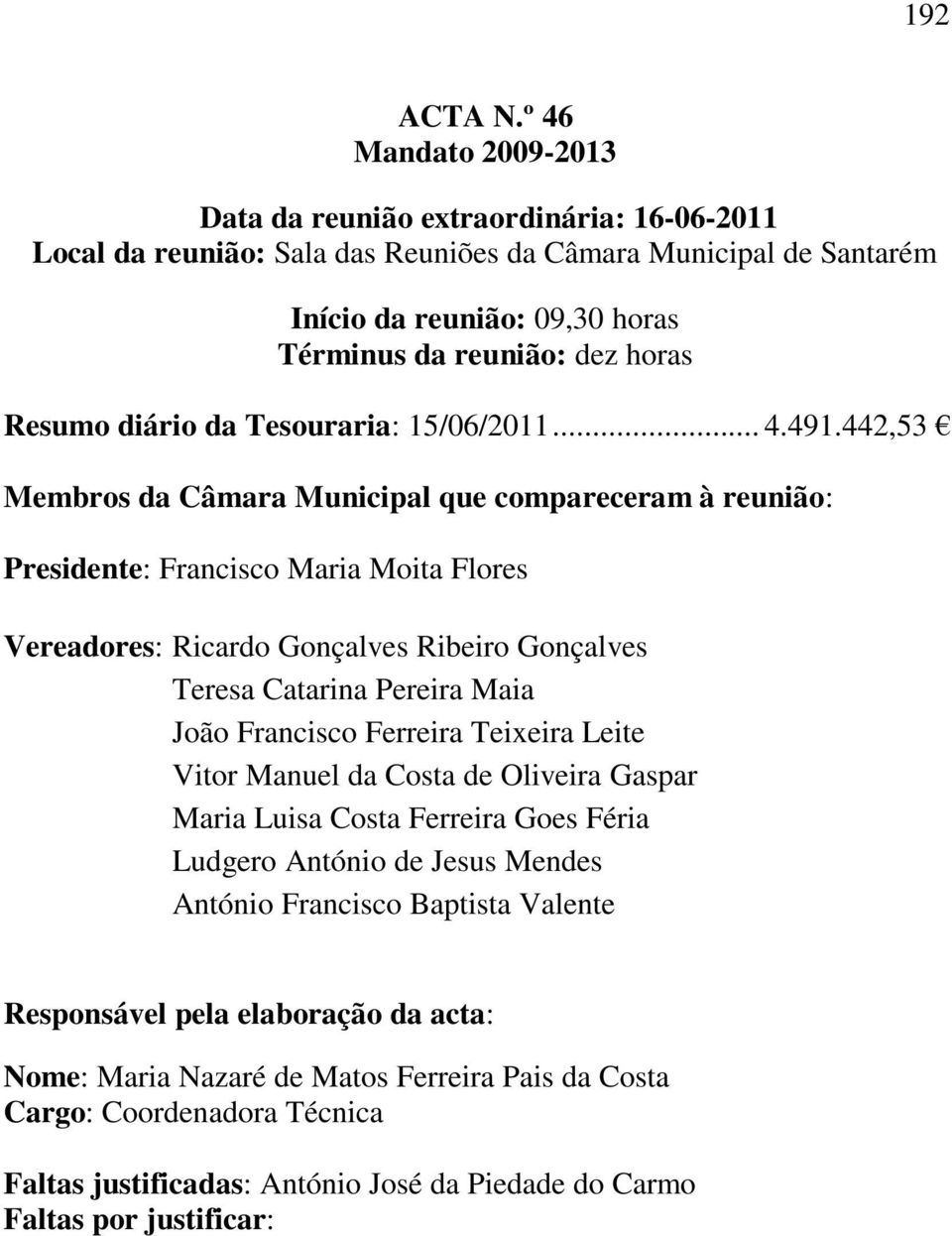 442,53 Membros da Câmara Municipal que compareceram à reunião: Presidente: Francisco Maria Moita Flores Vereadores: Ricardo Gonçalves Ribeiro Gonçalves Teresa Catarina Pereira Maia João Francisco