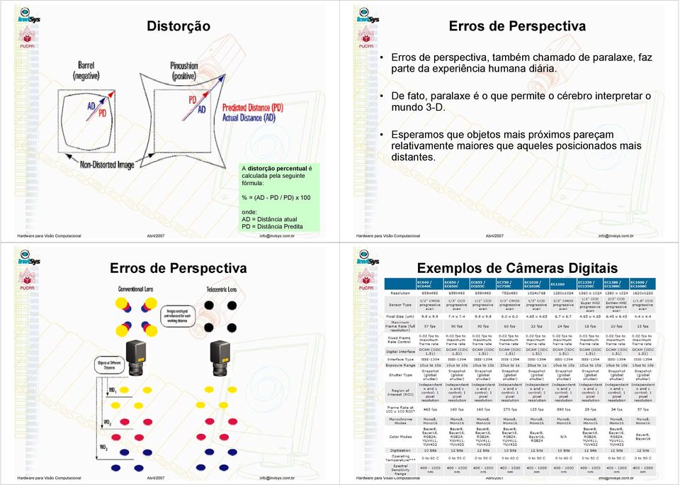 A distorção percentual é calculada pela seguinte fórmula: Esperamos que objetos mais próximos pareçam relativamente