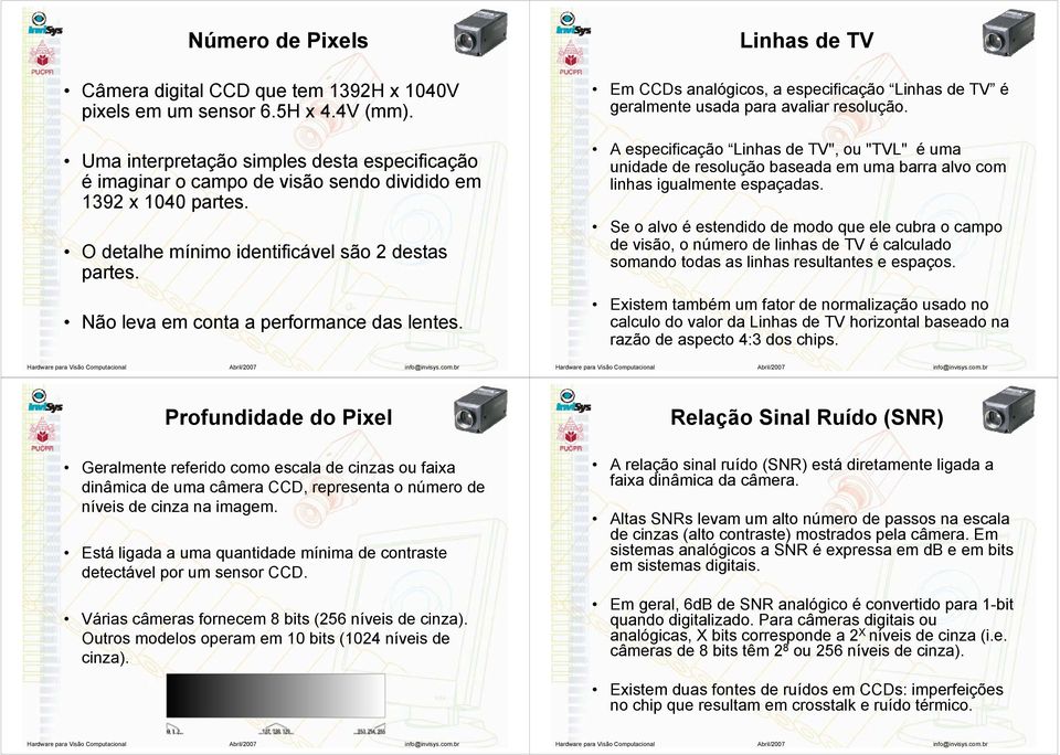 Não leva em conta a performance das lentes. Linhas de TV Em CCDs analógicos, a especificação Linhas de TV é geralmente usada para avaliar resolução.