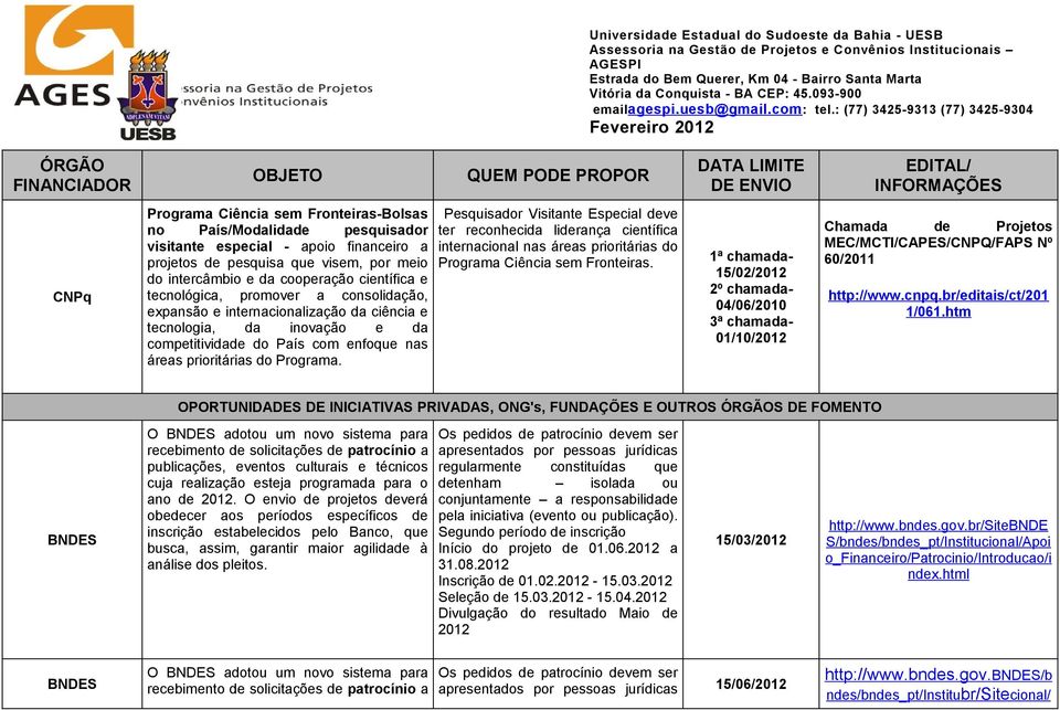 Pesquisador Visitante Especial deve ter reconhecida liderança científica internacional nas áreas prioritárias do Programa Ciência sem Fronteiras.