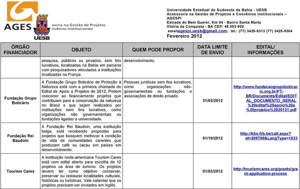 Podem concorrer ao financiamento projetos que contribuam para a conservação da natureza no Brasil e que sejam realizados por instituições sem fins lucrativos, como organizações não governamentais ou