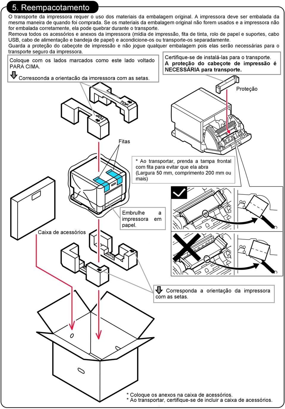 Remova todos os acessórios e anexos da impressora (mídia de impressão, fita de tinta, rolo de papel e suportes, cabo USB, cabo de alimentação e bandeja de papel) e acondicione-os ou transporte-os