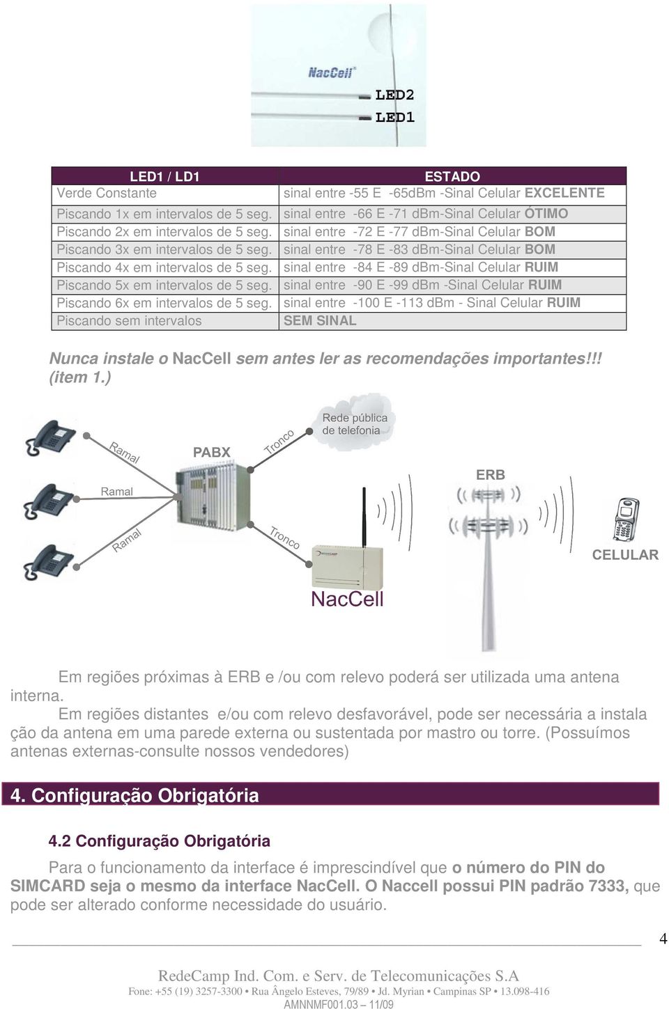 sinal entre -78 E -83 dbm-sinal Celular BOM Piscando 4x em intervalos de 5 seg. sinal entre -84 E -89 dbm-sinal Celular RUIM Piscando 5x em intervalos de 5 seg.