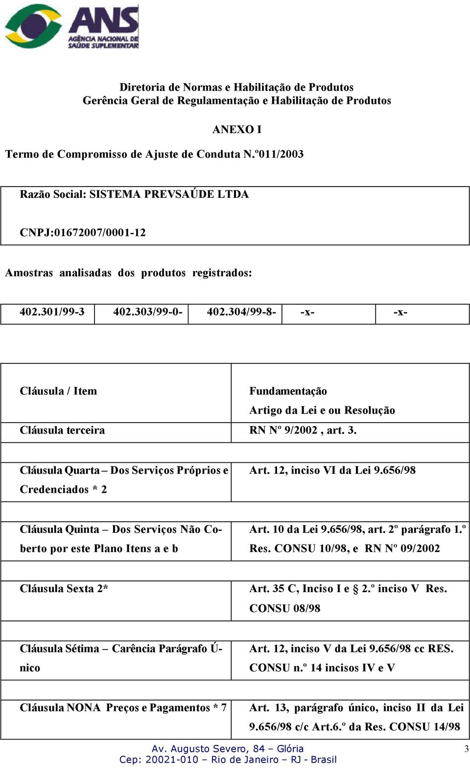 304/99-8- -x- -x- Cláusula / Item Fundamentação Artigo da Lei e ou Resolução Cláusula terceira RN Nº 9/2002, art. 3. Cláusula Quarta Dos Serviços Próprios e Credenciados * 2 Art.