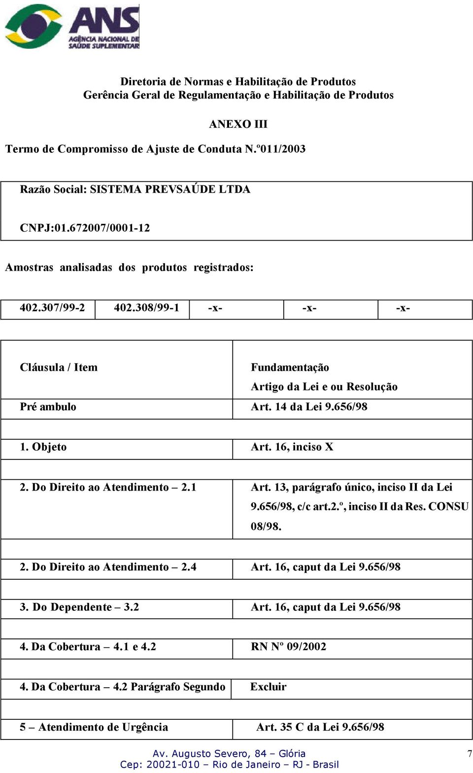 308/99-1 -x- -x- -x- Cláusula / Item Fundamentação Artigo da Lei e ou Resolução Pré ambulo Art. 14 da Lei 1. Objeto Art. 16, inciso X 2. Do Direito ao Atendimento 2.1, c/c art.2.º, inciso II da Res.