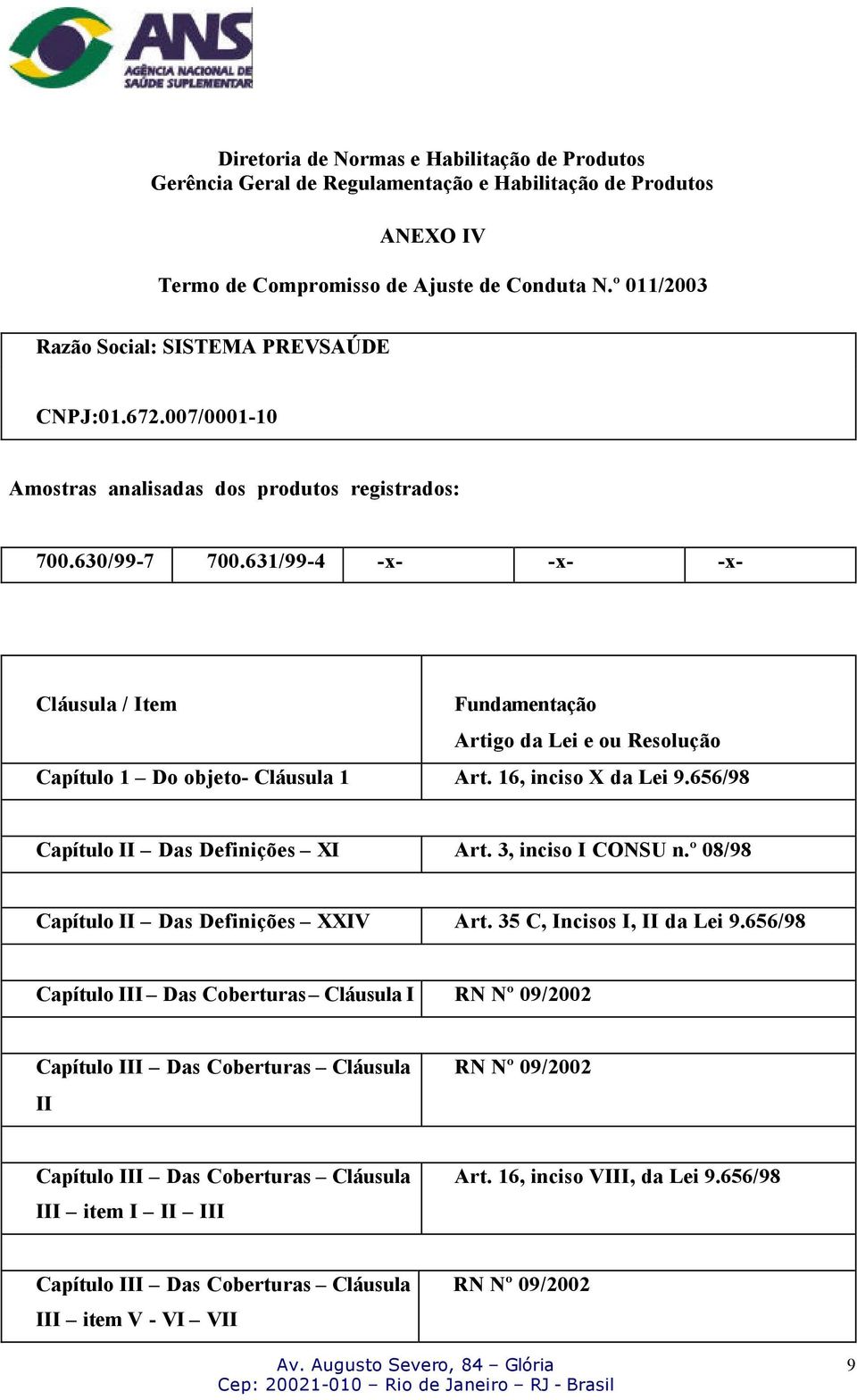 631/99-4 -x- -x- -x- Cláusula / Item Fundamentação Artigo da Lei e ou Resolução Capítulo 1 Do objeto- Cláusula 1 Art. 16, inciso X da Lei Capítulo II Das Definições XI Art. 3, inciso I CONSU n.