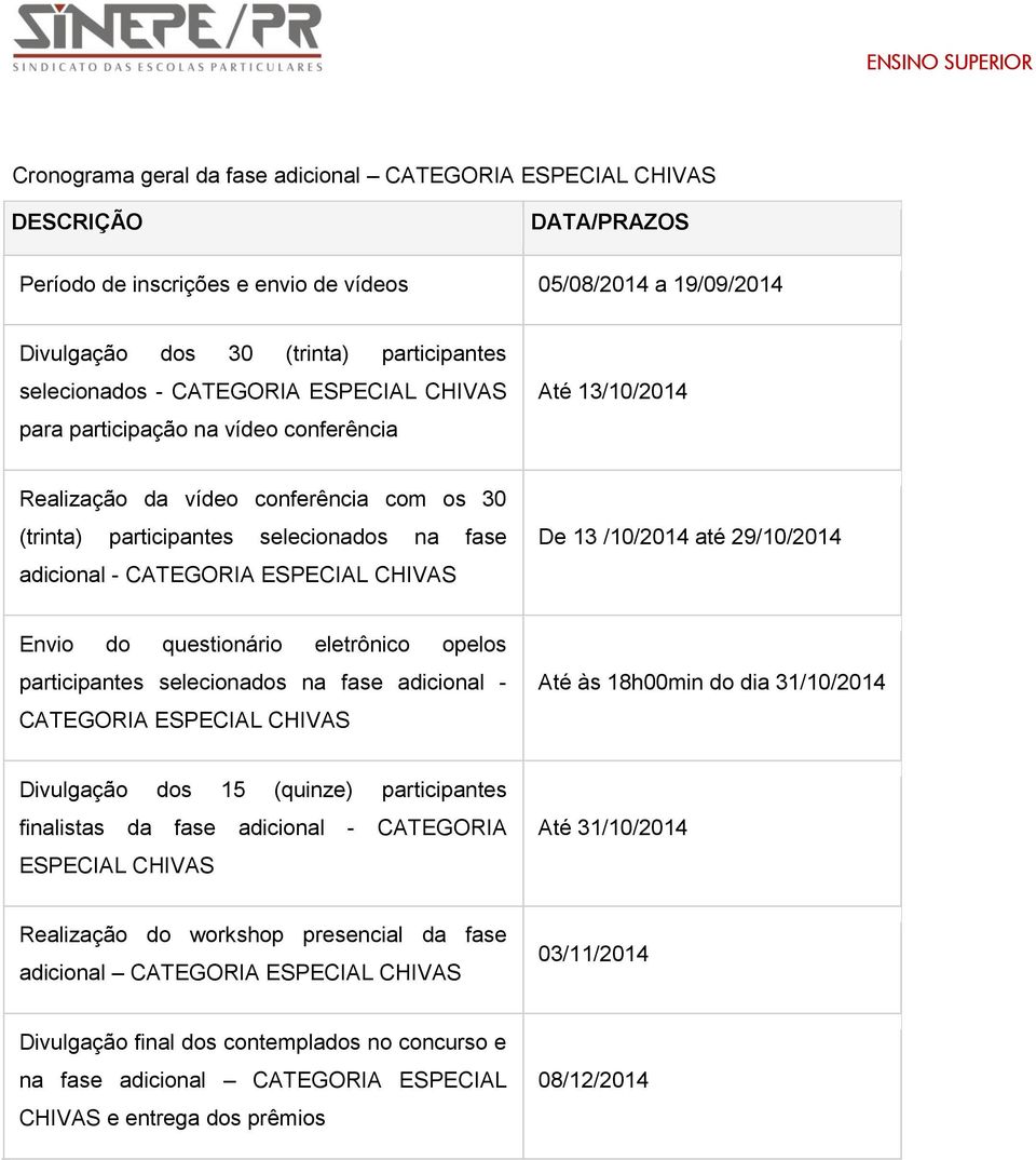 CATEGORIA ESPECIAL CHIVAS De 13 /10/2014 até 29/10/2014 Envio do questionário eletrônico opelos participantes selecionados na fase adicional - CATEGORIA ESPECIAL CHIVAS Até às 18h00min do dia