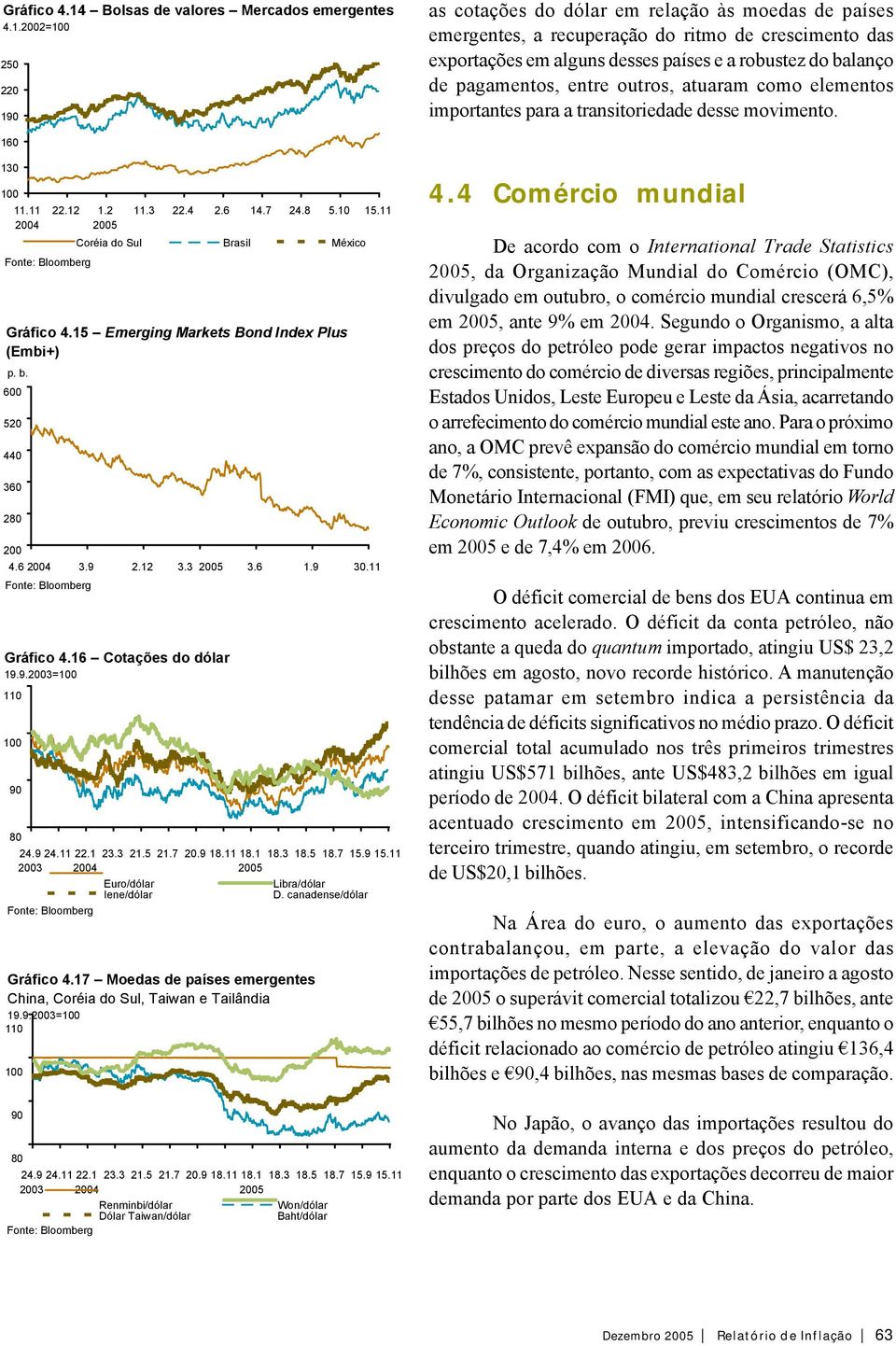 atuaram como elementos importantes para a transitoriedade desse movimento........7.8.. Coréia do Sul Brasil México Gráfico. Emerging Markets Bond ndex Plus (Embi+) p. b. 8..9....9. Gráfico. Cotações do dólar 9.