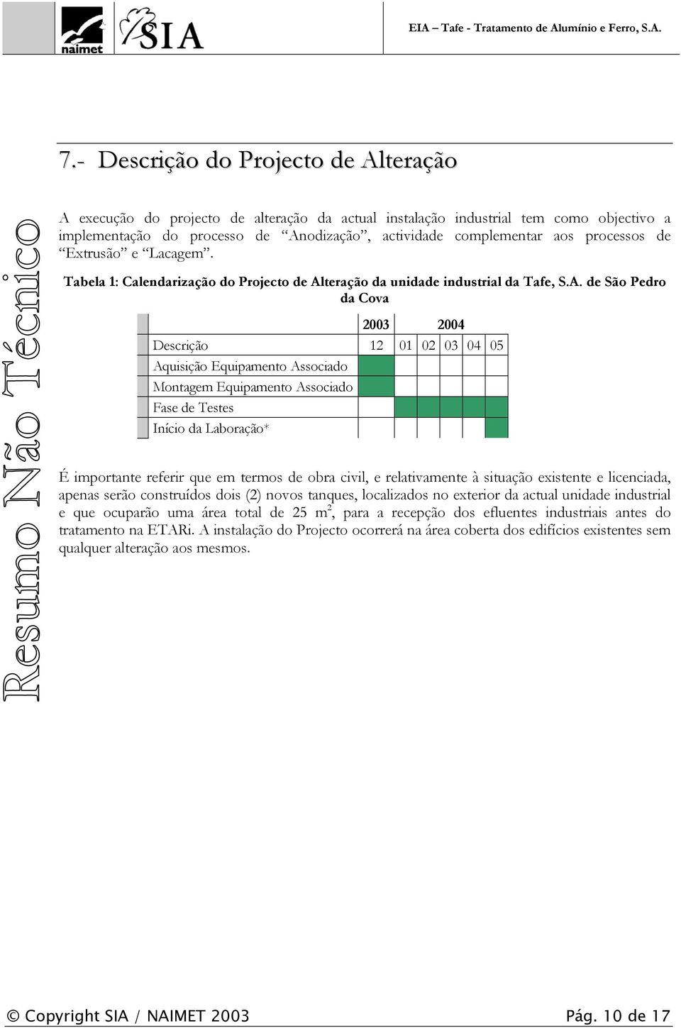 teração da unidade industrial da Tafe, S.A.