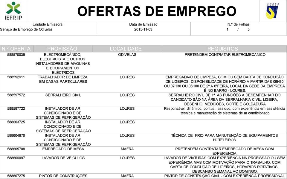 DISPONIBILIDADE DE HORÁRIO A PARTIR DAS 06H30 OU 07H30 OU 08H00 DE 2ª A 6ªFEIRA, LOCAL DA SEDE DA EMPRESA É NO BARRO -.