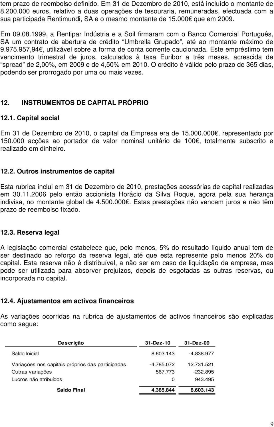 1999, a Rentipar Indústria e a Soil firmaram com o Banco Comercial Português, SA um contrato de abertura de crédito Umbrella Grupado, até ao montante máximo de 9.975.