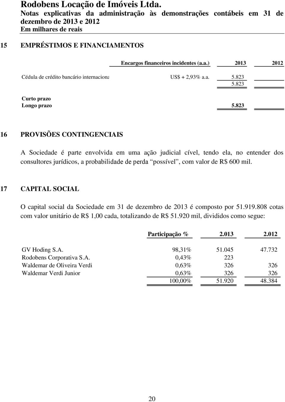 R$ 600 mil. 17 CAPITAL SOCIAL O capital social da Sociedade em 31 de dezembro de 2013 é composto por 51.919.808 cotas com valor unitário de R$ 1,00 cada, totalizando de R$ 51.