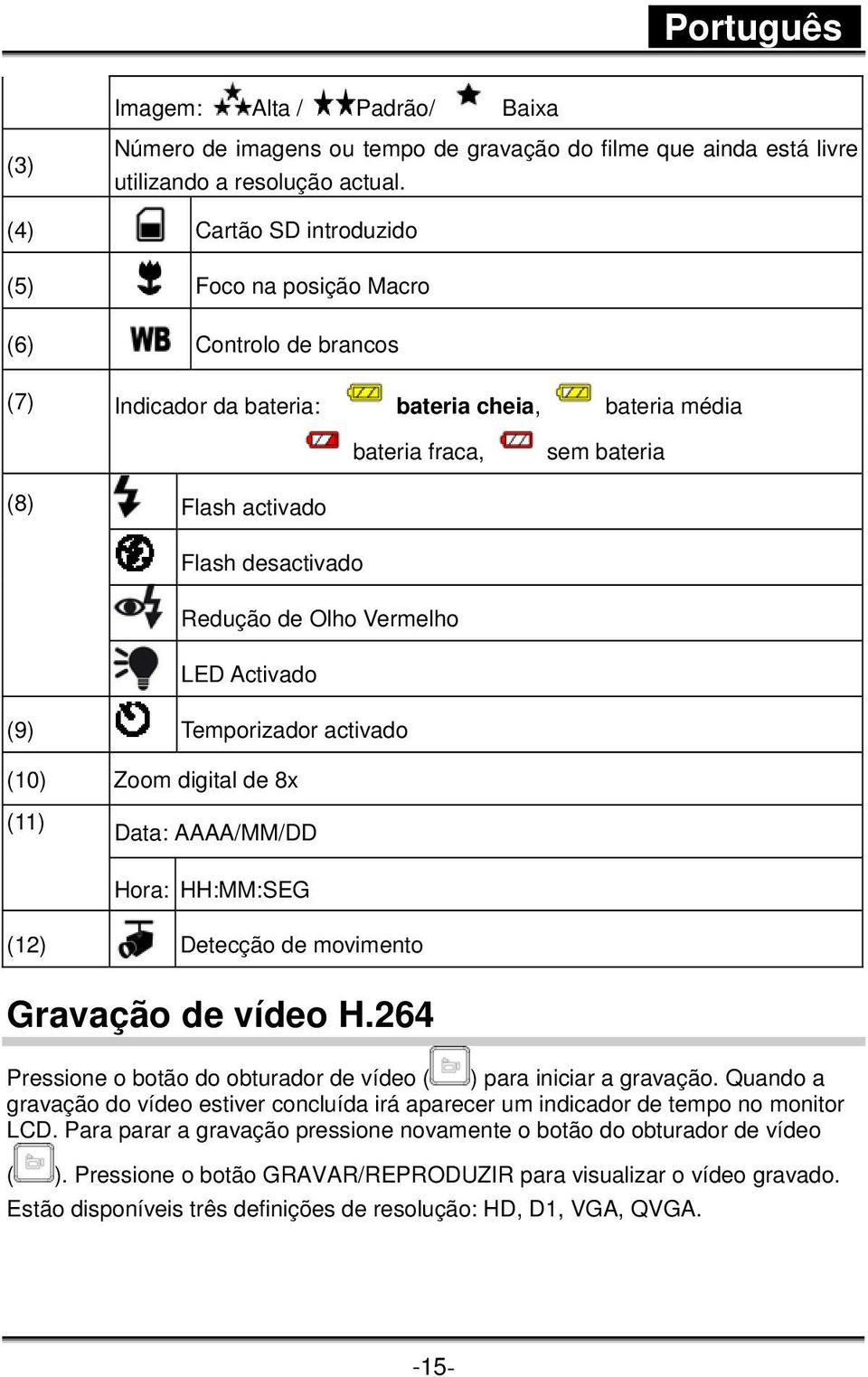 Redução de Olho Vermelho LED Activado (9) Temporizador activado (10) Zoom digital de 8x (11) Data: AAAA/MM/DD Hora: HH:MM:SEG (12) Detecção de movimento Gravação de vídeo H.