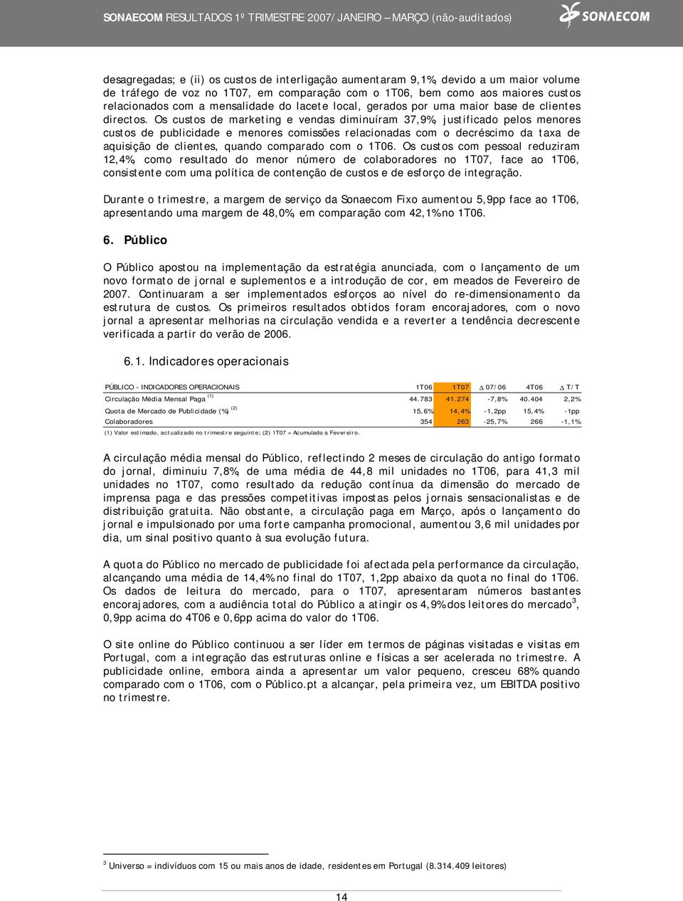 Os custos de marketing e vendas diminuíram 37,9%, justificado pelos menores custos de publicidade e menores comissões relacionadas com o decréscimo da taxa de aquisição de clientes, quando comparado