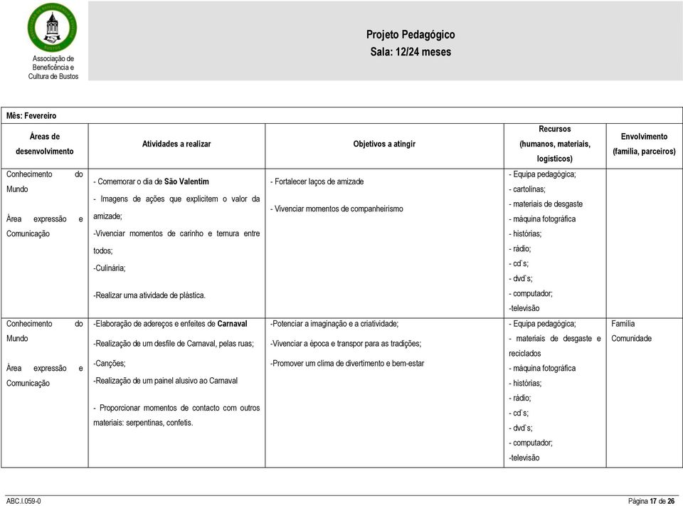 entre todos; -Culinária; -Realizar uma atividade de plástica.