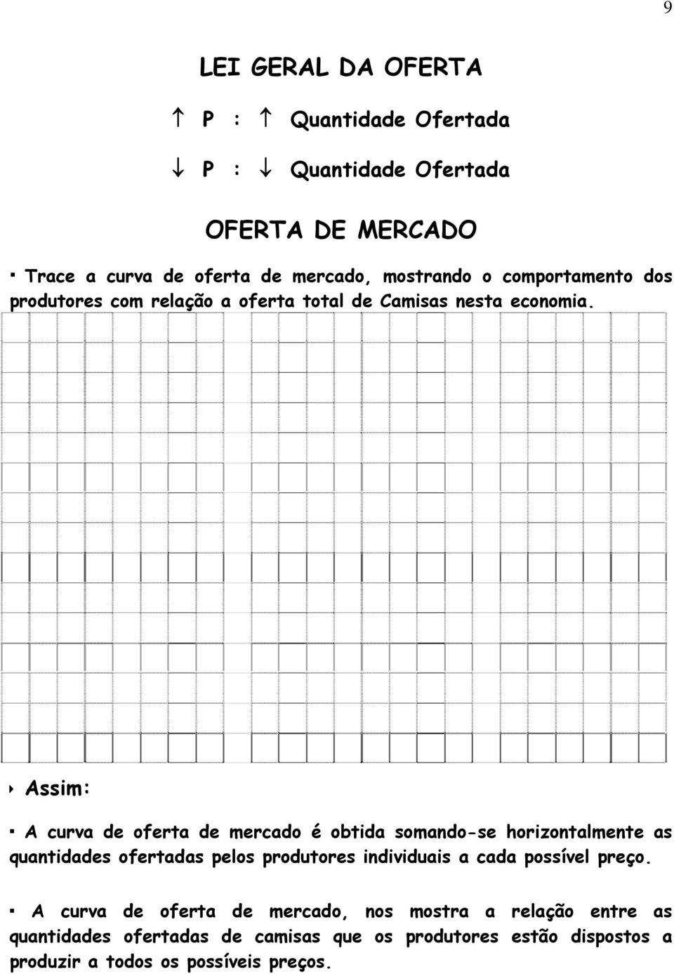 Assim: A curva de oferta de mercado é obtida somando-se horizontalmente as quantidades ofertadas pelos produtores individuais a cada