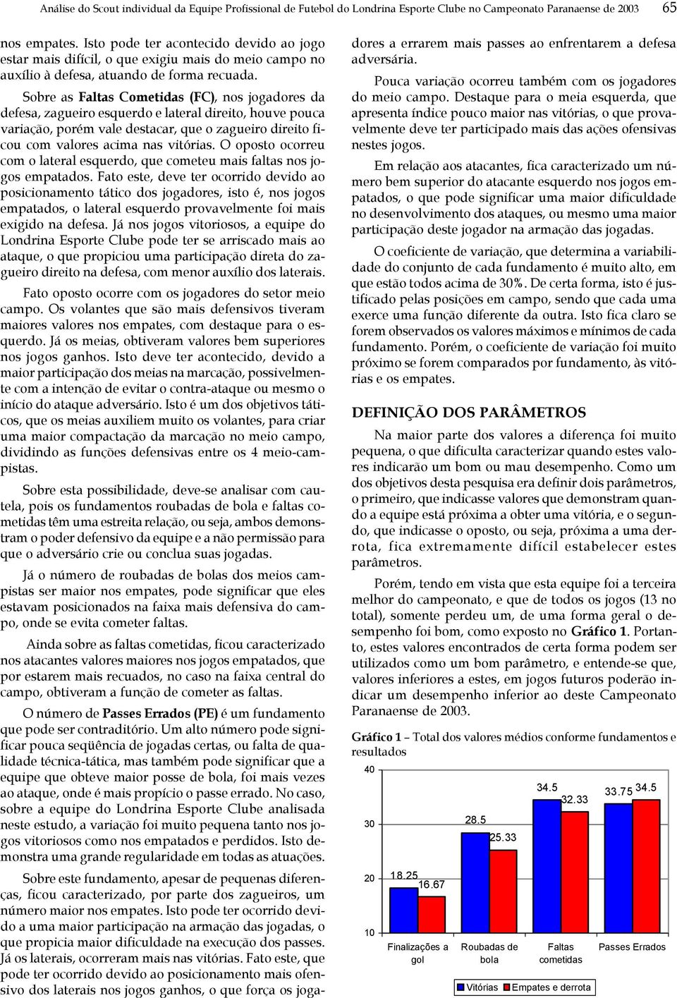 Sobre as Faltas Cometidas (FC), nos jogadores da defesa, zagueiro esquerdo e lateral direito, houve pouca variação, porém vale destacar, que o zagueiro direito ficou com valores acima nas vitórias.