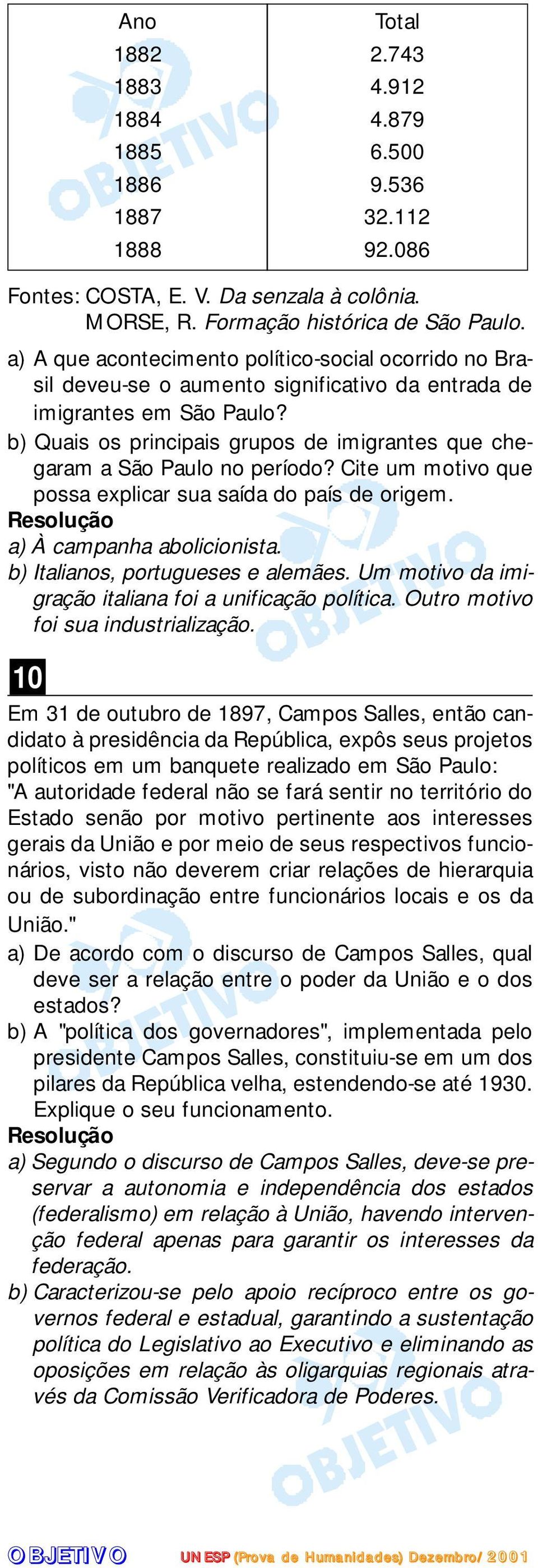 b) Quais os principais grupos de imigrantes que chegaram a São Paulo no período? Cite um motivo que possa explicar sua saída do país de origem. a) À campanha abolicionista.