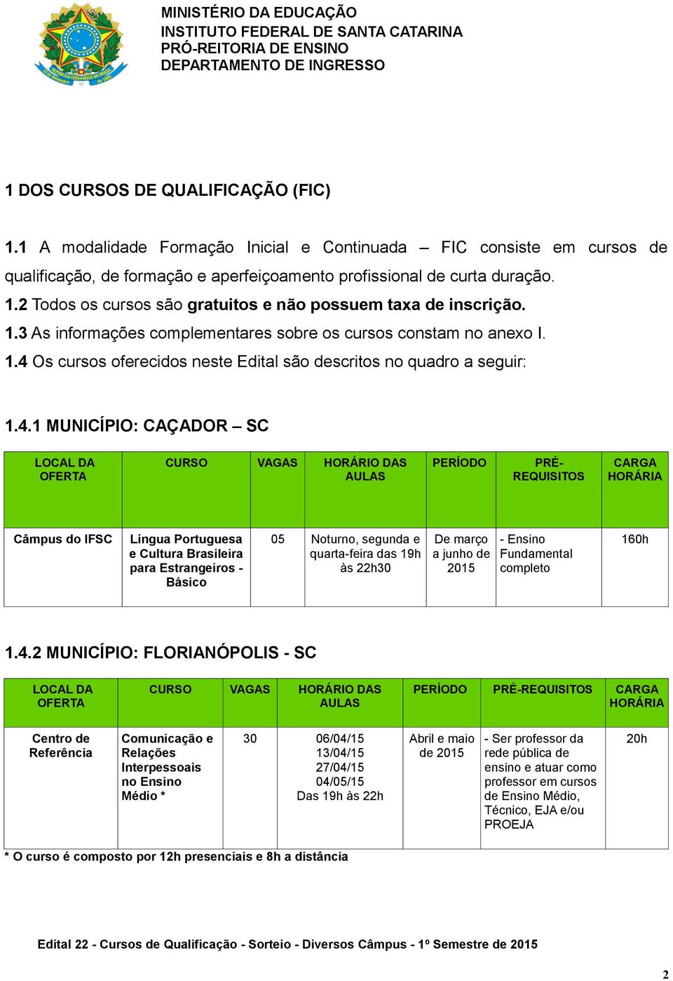 Os cursos oferecidos neste Edital são descritos no quadro a seguir: 1.4.