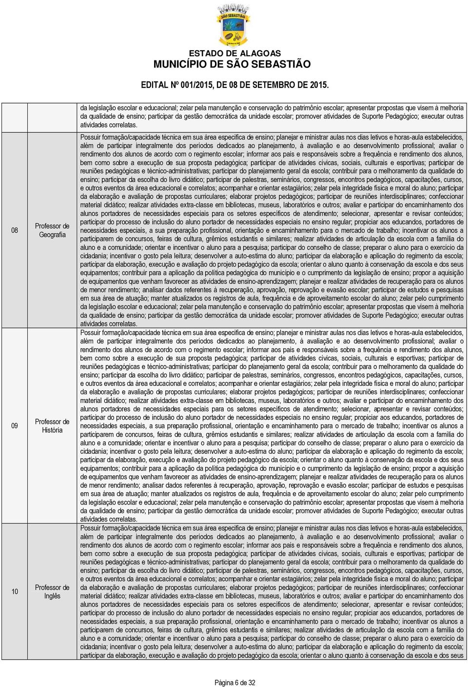 Possuir formação/capacidade técnica em sua área especifica de ensino; planejar e ministrar aulas nos dias letivos e horas-aula estabelecidos, além de participar integralmente dos períodos dedicados