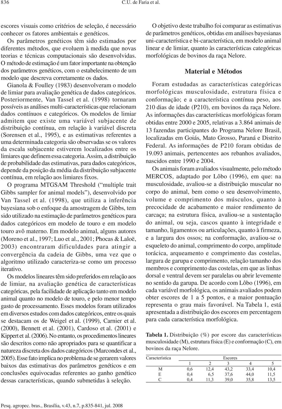 O méodo de esmação é um faor mporane na obenção dos parâmeros genécos, com o esabelecmeno de um modelo que descreva correamene os dados.