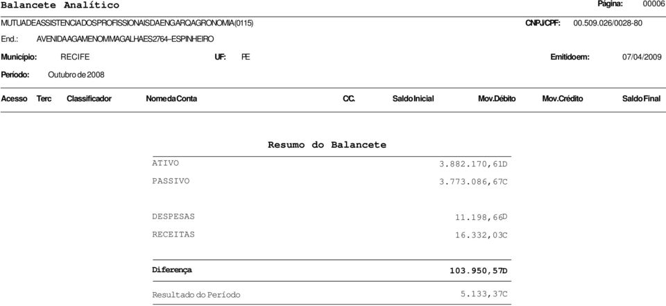 086,67C DESPESAS RECEITAS 11.198,66D 16.