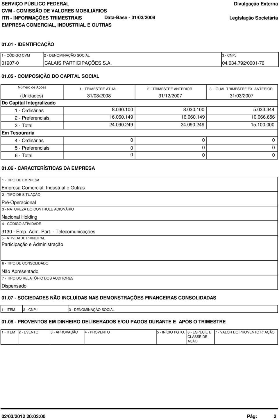 ATUAL 2 - TRIMESTRE ANTERIOR 31/3/28 8.3.1 16