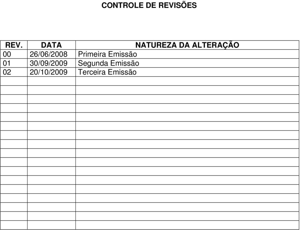 26/06/2008 Primeira Emissão 01