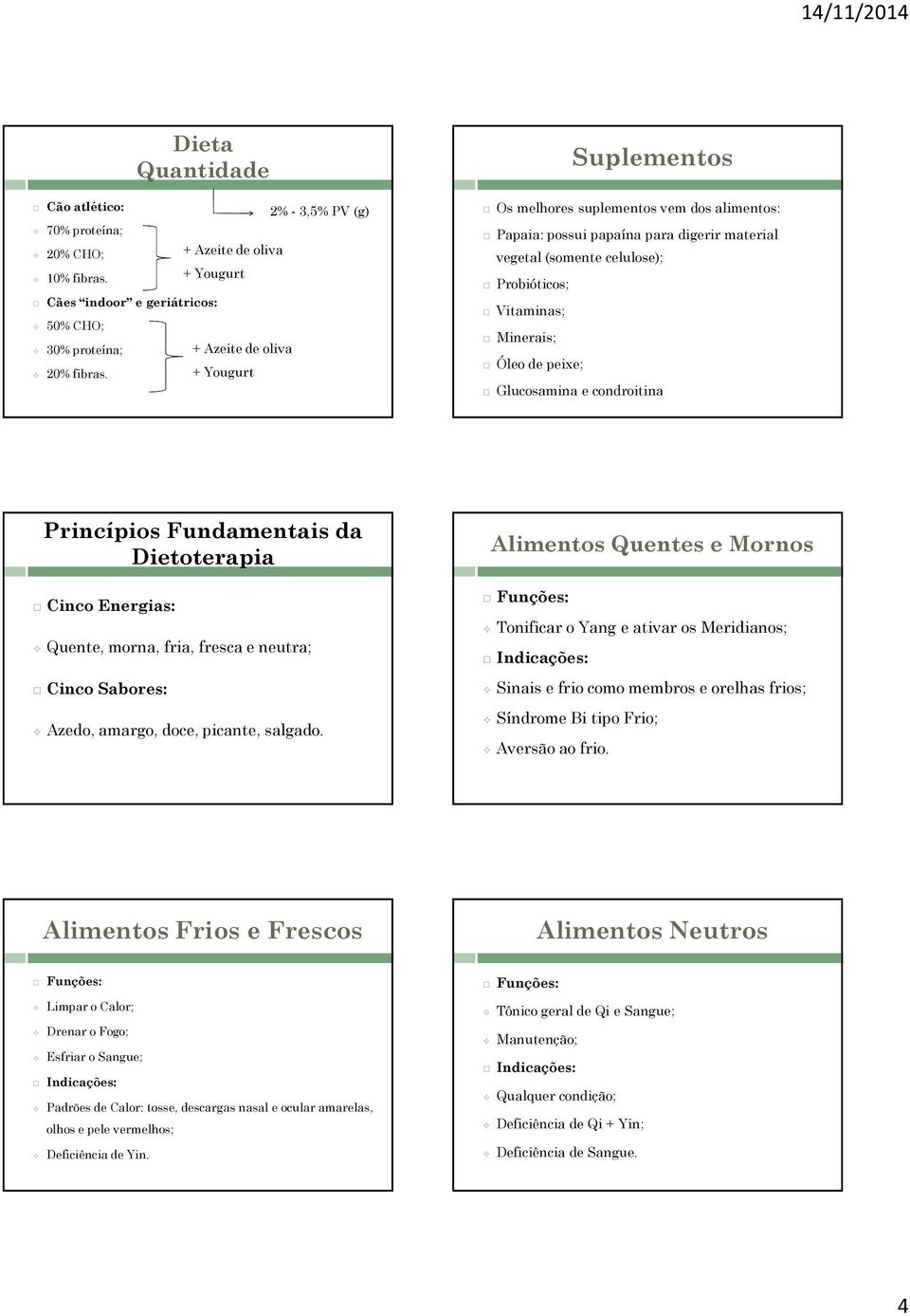 celulose); Probióticos; Vitaminas; Minerais; Óleo de peixe; Glucosamina e condroitina Princípios Fundamentais da Cinco Energias: Quente, morna, fria, fresca e neutra; Cinco Sabores: Azedo, amargo,