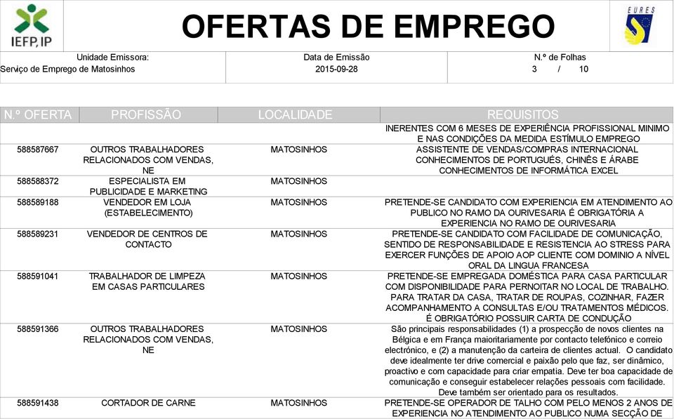 PROFISSIONAL MINIMO E NAS CONDIÇÕES DA MEDIDA ESTÍMULO EMPREGO ASSISTENTE DE VENDAS/COMPRAS INTERNACIONAL CONHECIMENTOS DE PORTUGUÉS, CHINÊS E ÁRABE CONHECIMENTOS DE INFORMÁTICA EXCEL PRETENDE-SE