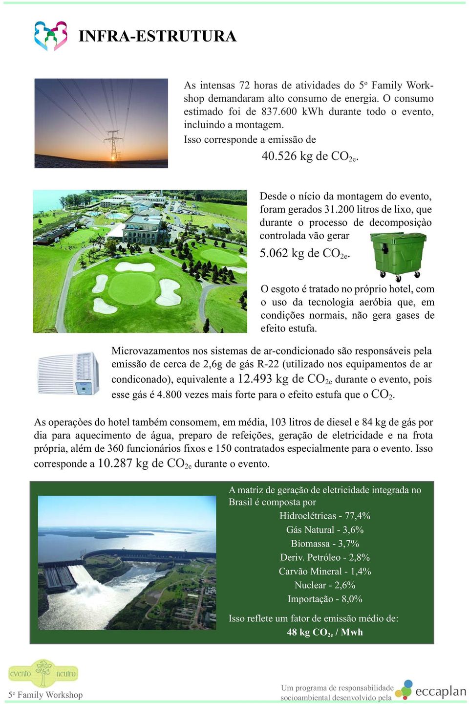 062 kg de CO 2e. O esgoto é tratado no próprio hotel, com o uso da tecnologia aeróbia que, em condições normais, não gera gases de efeito estufa.