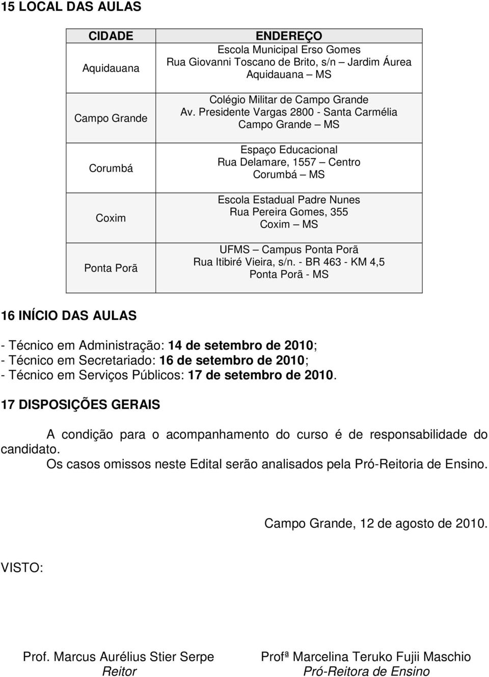 Presidente Vargas 2800 - Santa Carmélia Campo Grande MS Espaço Educacional Rua Delamare, 1557 Centro Corumbá MS Escola Estadual Padre Nunes Rua Pereira Gomes, 355 Coxim MS UFMS Campus Ponta Porã Rua