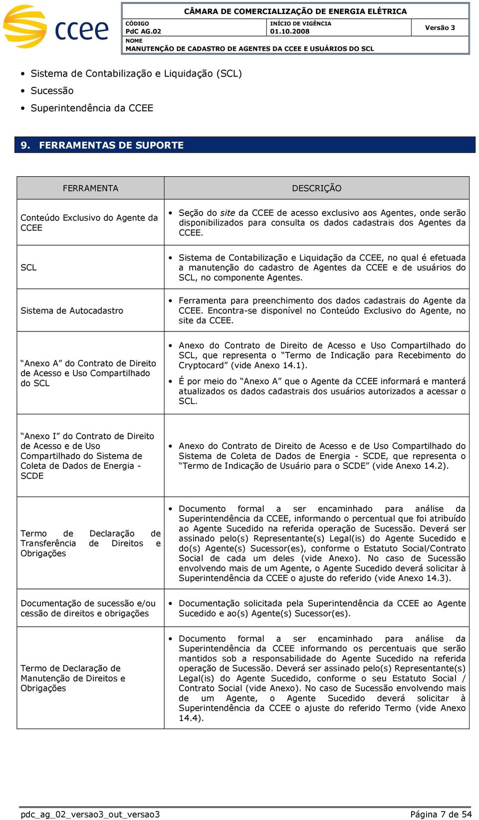 Agentes da CCEE. SCL Sistema de Contabilização e Liquidação, no qual é efetuada a manutenção do cadastro de Agentes e de usuários do SCL, no componente Agentes.