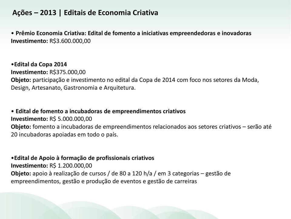 Edital de fomento a incubadoras de empreendimentos criativos Investimento: R$ 5.000.