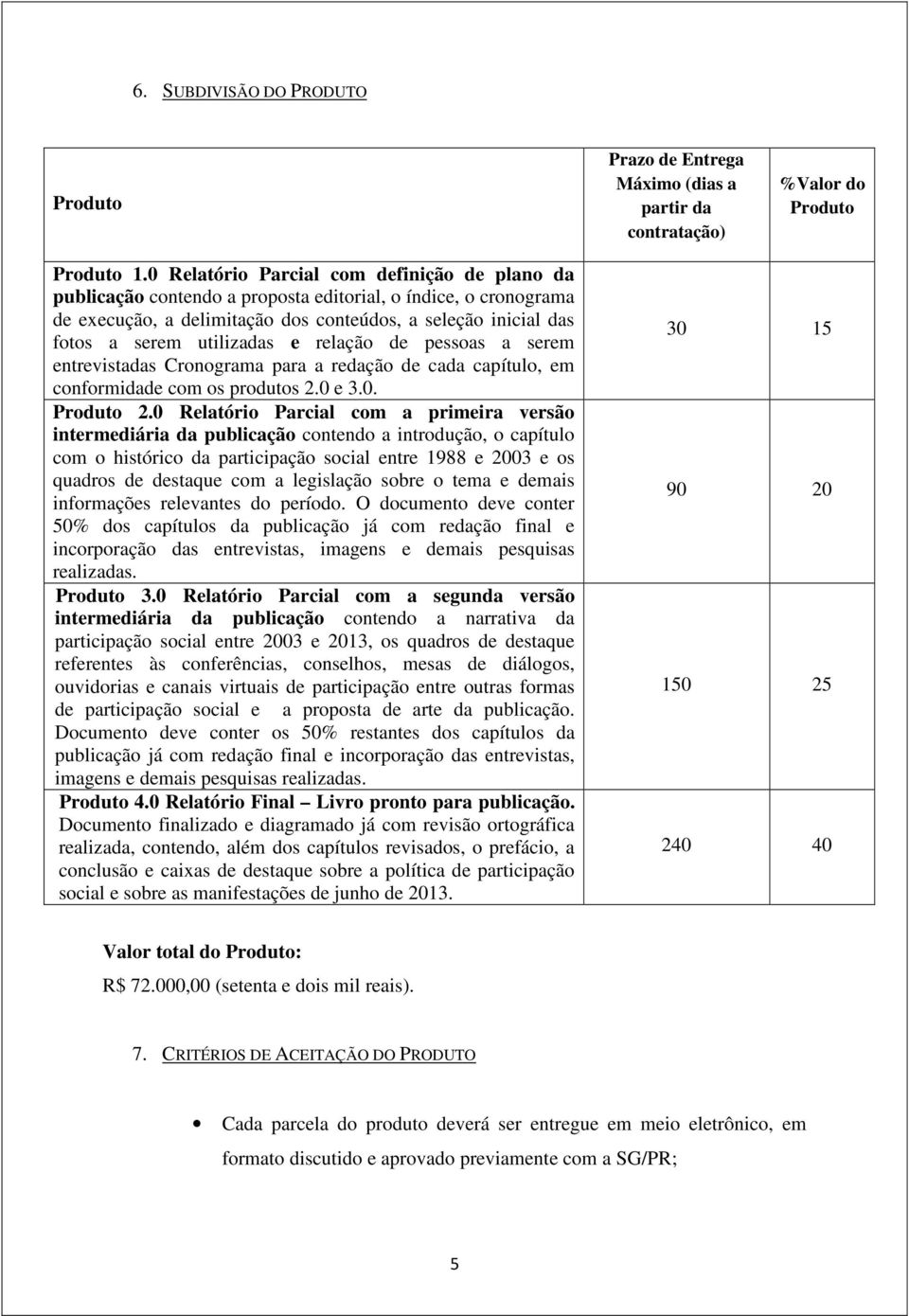 e relação de pessoas a serem entrevistadas Cronograma para a redação de cada capítulo, em conformidade com os produtos 2.0 e 3.0. Produto 2.