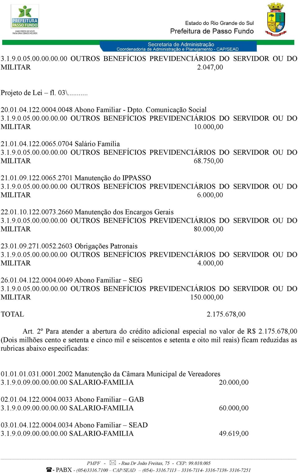 000,00 TOTAL 2.175.678,00 Art. 2º Para atender a abertura do crédito adicional especial no valor de R$ 2.175.678,00 (Dois milhões cento e setenta e cinco mil e seiscentos e setenta e oito mil reais) ficam reduzidas as rubricas abaixo especificadas: 01.