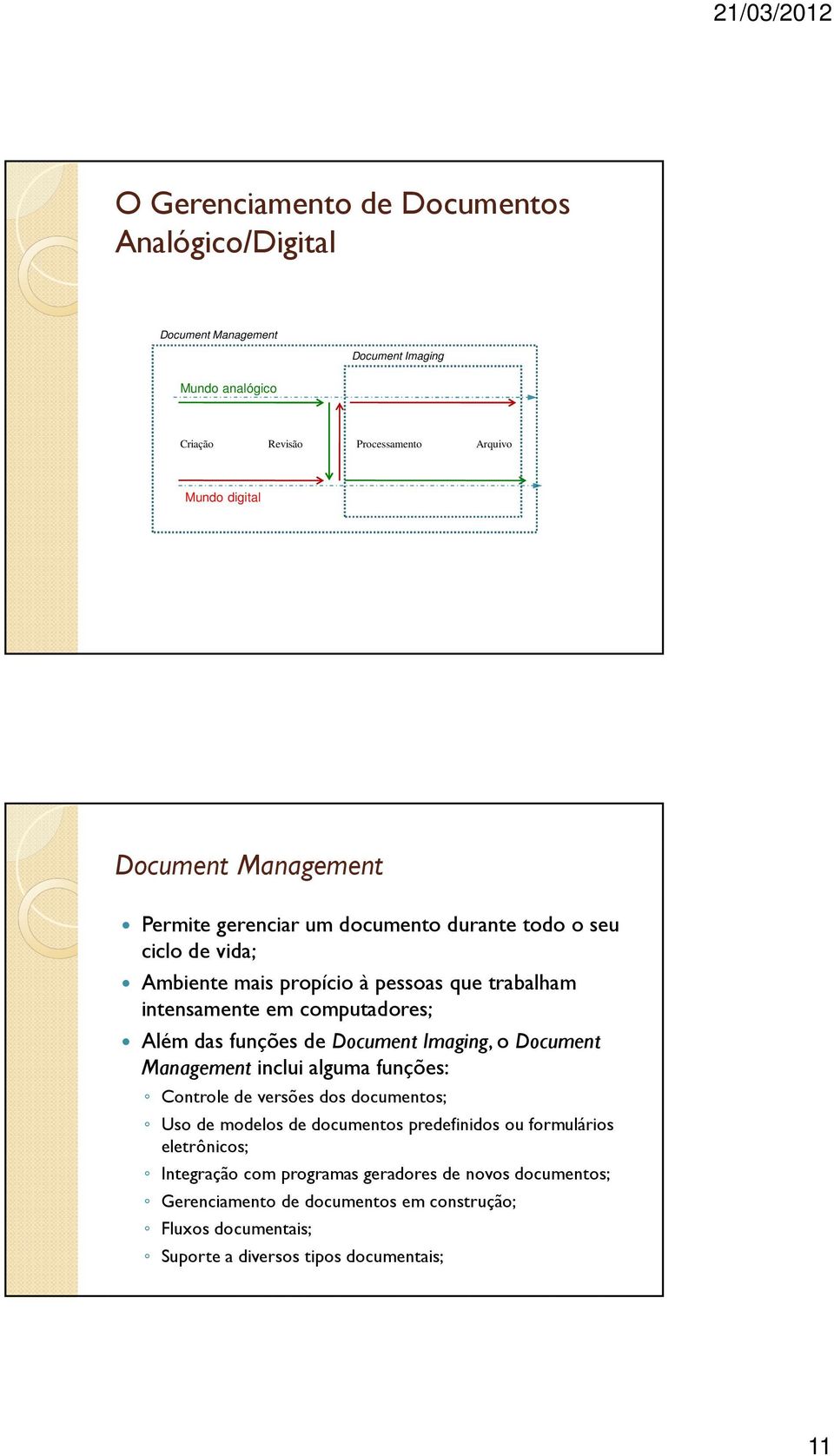 funções de Document Imaging, o Document Management inclui alguma funções: Controle de versões dos documentos; Uso de modelos de documentos predefinidos ou