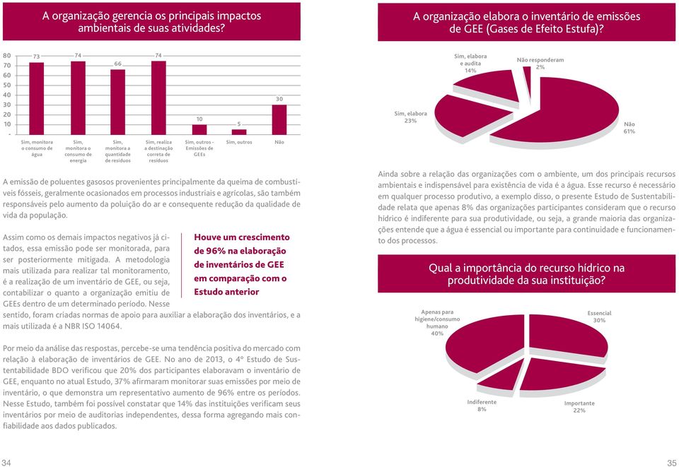 emissão de poluentes gasosos provenientes principalmente da queima de combustíveis fósseis, geralmente ocasionados em processos industriais e agrícolas, são também responsáveis pelo aumento da