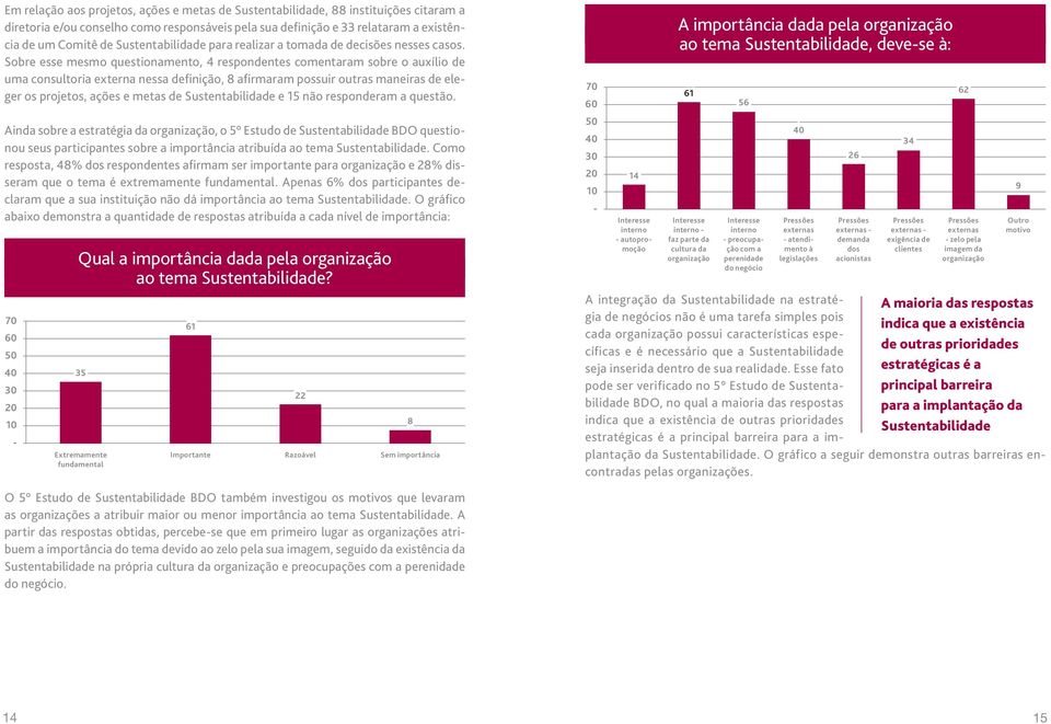 Sobre esse mesmo questionamento, 4 respondentes comentaram sobre o auxílio de uma consultoria externa nessa definição, 8 afirmaram possuir outras maneiras de eleger os projetos, ações e metas de