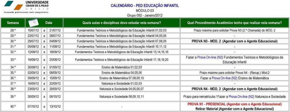 2 (Agendar com o Agente Educacional) 31.º 05/08/12 a 11/08/12 Fundamentos Teóricos e Metodológicos da Educação Infantil 10,11,12-32.