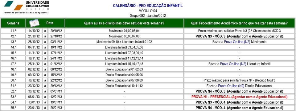 º 04/11/12 a 10/11/12 Literatura Infantil 03,04,05,06-45.º 11/11/12 a 17/11/12 Literatura Infantil 07,08,09,10-46.º 18/11/12 a 24/11/12 Literatura Infantil 11,12,13,14-47.