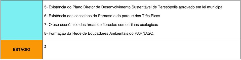 Parnaso e do parque dos Três Picos 7- O uso econômico das áreas de