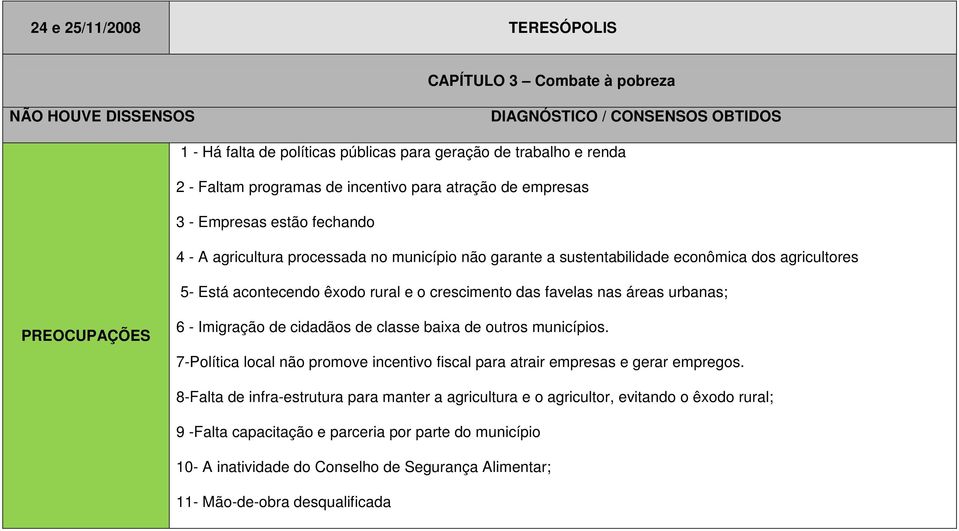 Imigração de cidadãos de classe baixa de outros municípios. 7-Política local não promove incentivo fiscal para atrair empresas e gerar empregos.