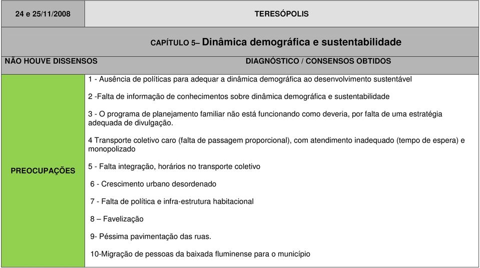 divulgação.