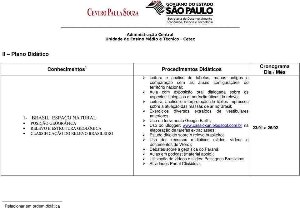 interpretação de textos impressos sobre a atuação das massas de ar no Brasil; Exercícios diversos extraídos de vestibulares anteriores; Uso da ferramenta Google Earth; Uso do Blogger: www.cassiokun.