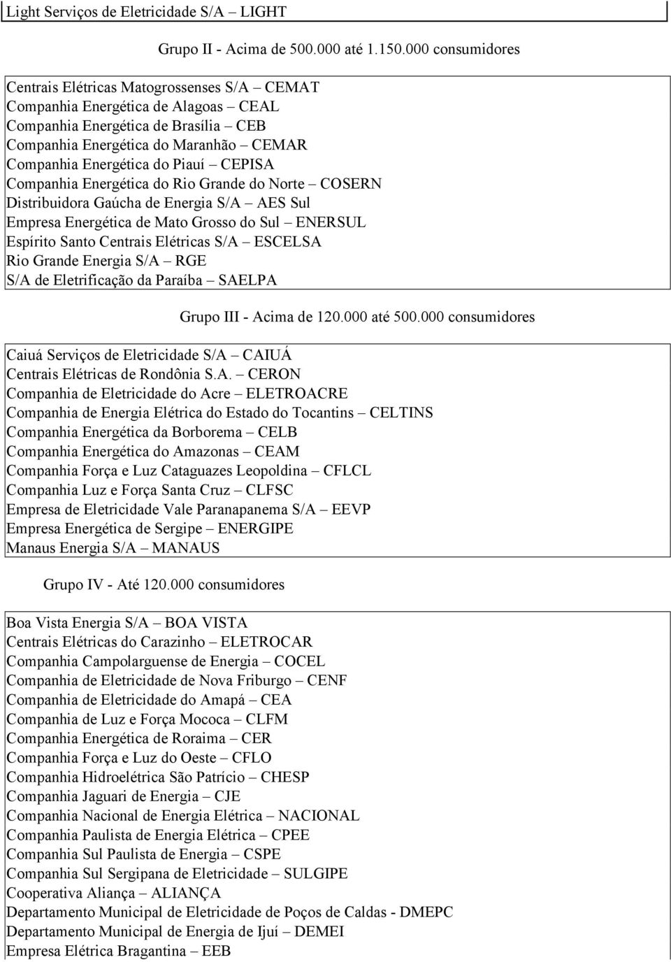 Piauí CEPISA Companhia Energética do Rio Grande do Norte COSERN Distribuidora Gaúcha de Energia S/A AES Sul Empresa Energética de Mato Grosso do Sul ENERSUL Espírito Santo Centrais Elétricas S/A