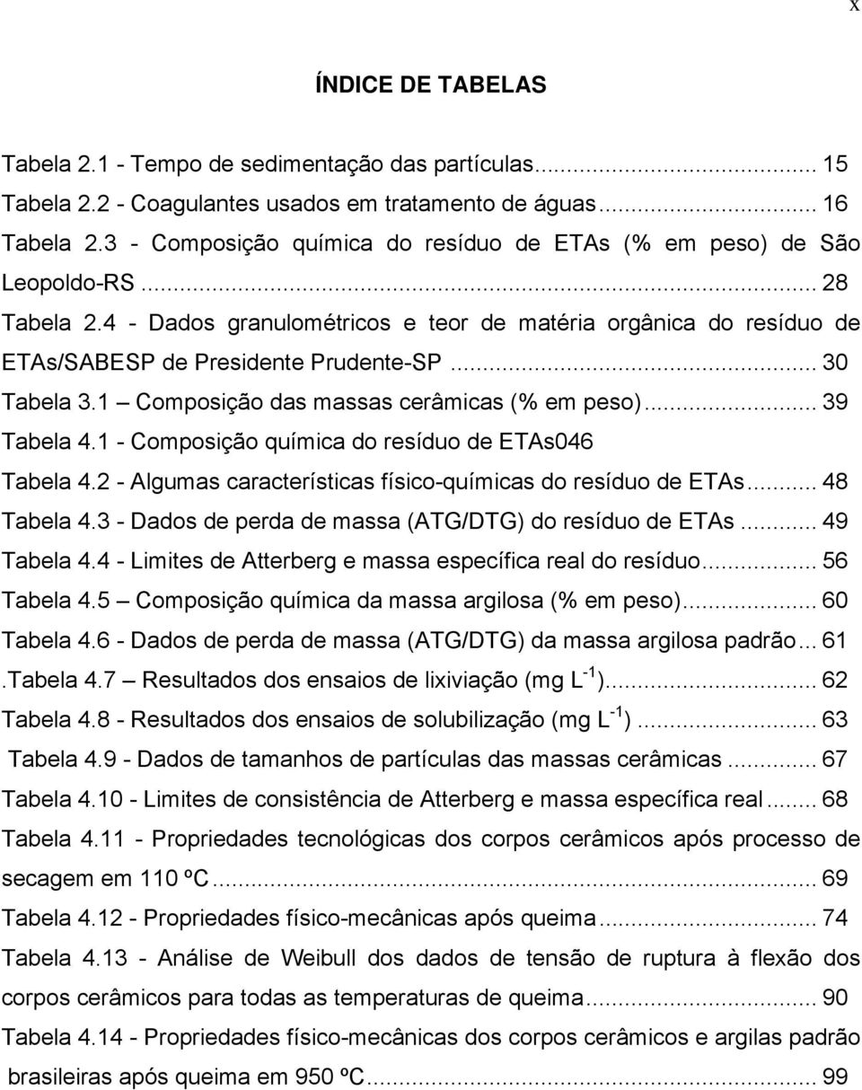 .. 30 Tabela 3.1 Composição das massas cerâmicas (% em peso)... 39 Tabela 4.1 - Composição química do resíduo de ETAs046 Tabela 4.2 - Algumas características físico-químicas do resíduo de ETAs.