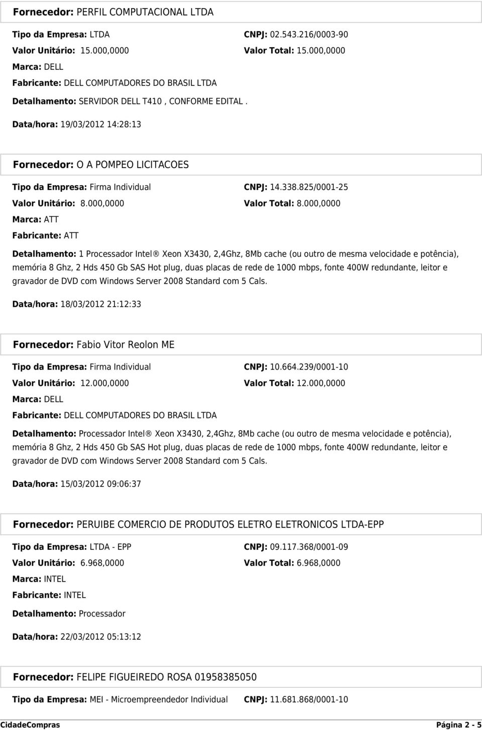 Data/hora: 19/03/2012 14:28:13 Fornecedor: O A POMPEO LICITACOES Tipo da Empresa: Firma Individual CNPJ: 14.338.825/0001-25 Valor Unitário: 8.000,0000 Valor Total: 8.